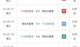 荷乙最新爆料,神秘球队崛起，联赛格局或将重塑！